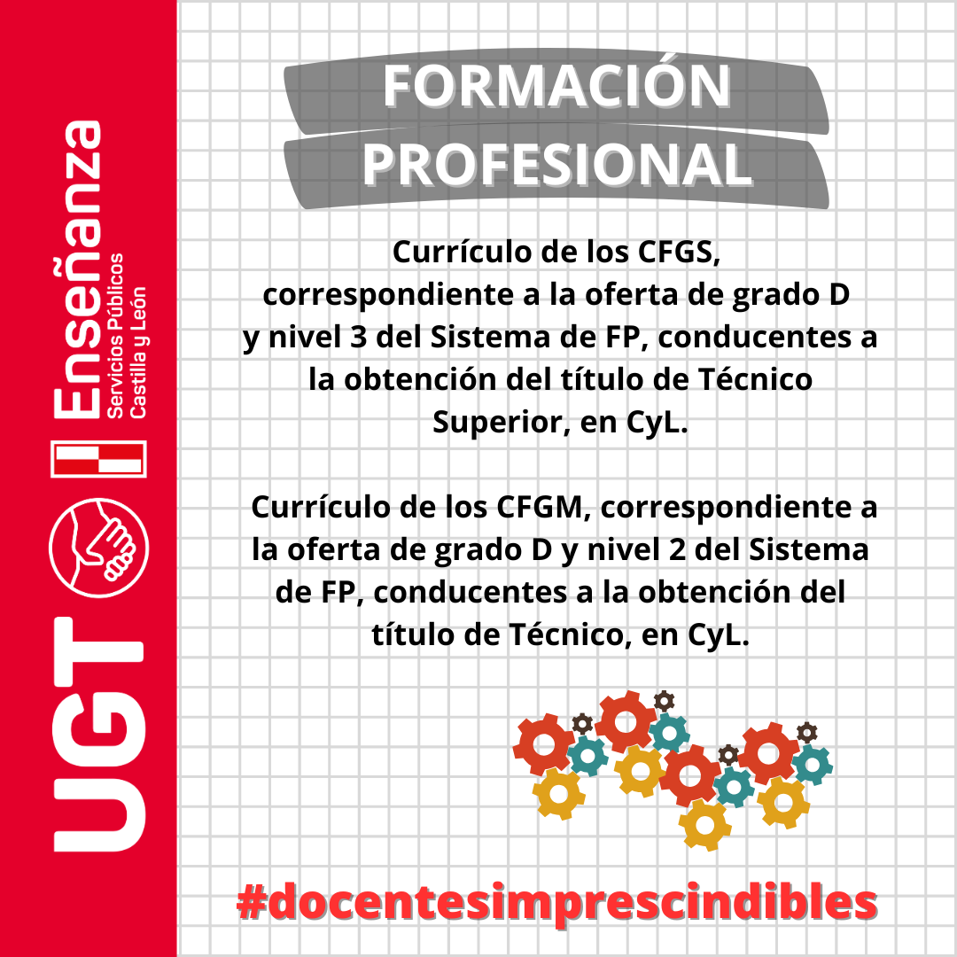 Se establece el currículo de los ciclos formativos de grado superior (grado D y nivel 3; título de técnico superior) y medio (grado D y nivel 2; título de técnico) en CyL.