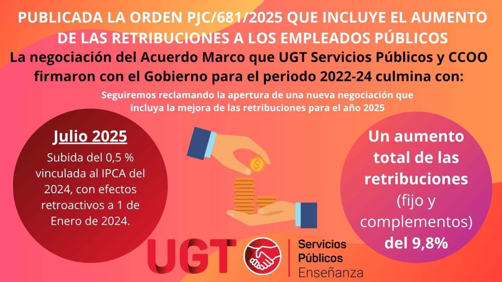 UGT SERVICIOS PÚBLICOS CONSIGUE EL INCREMENTO SALARIAL DEL 0,5% PENDIENTE DESDE 2024. - Educación Castilla y León