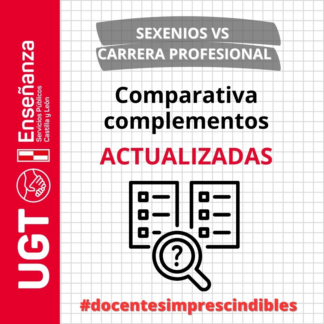 Comparativa actualizada CARRERA PROFESIONAL HORIZONTAL vs SEXENIOS