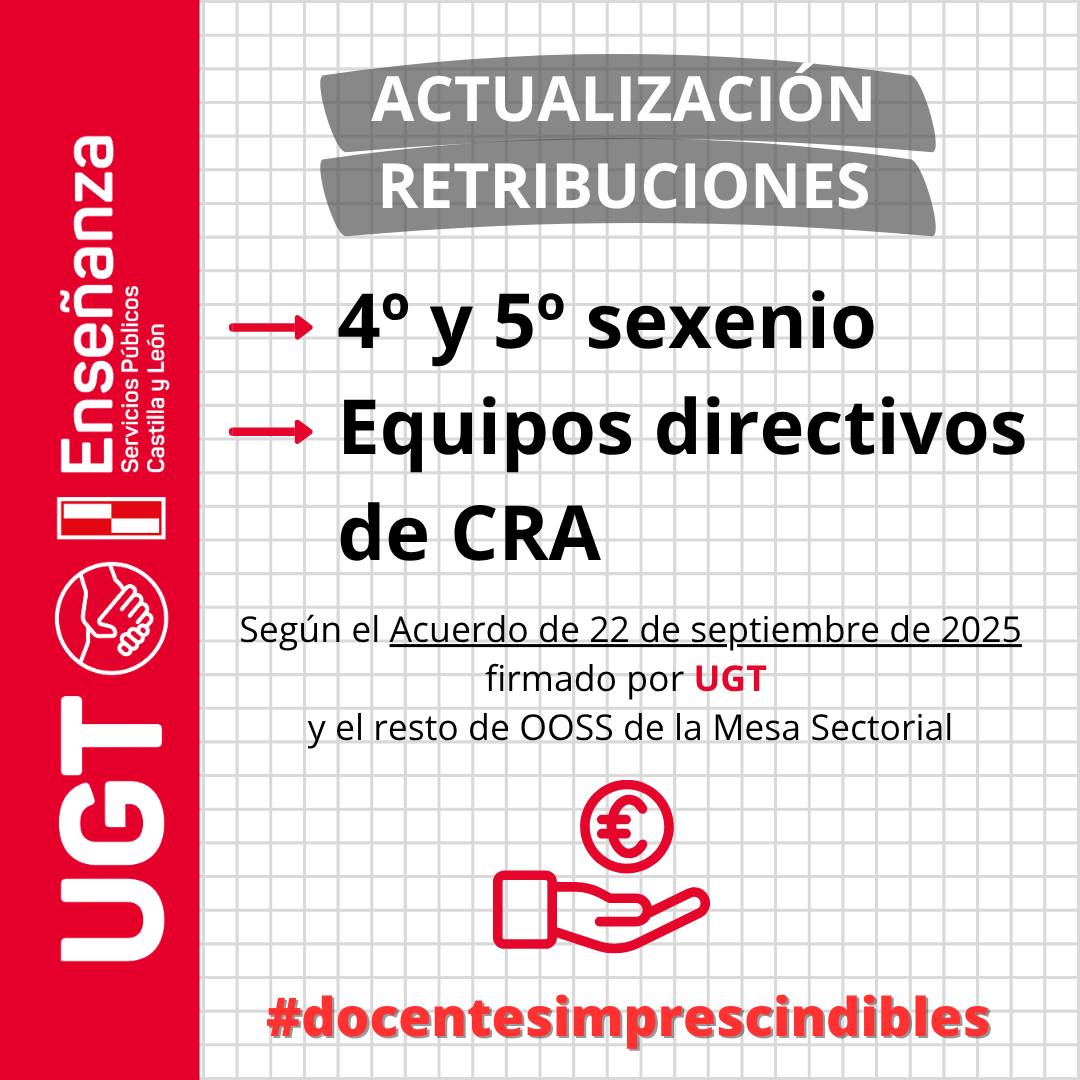 Actualización retribuciones: 4º y 5º sexenio y complemento de CRA para equipos directivos de estos centros