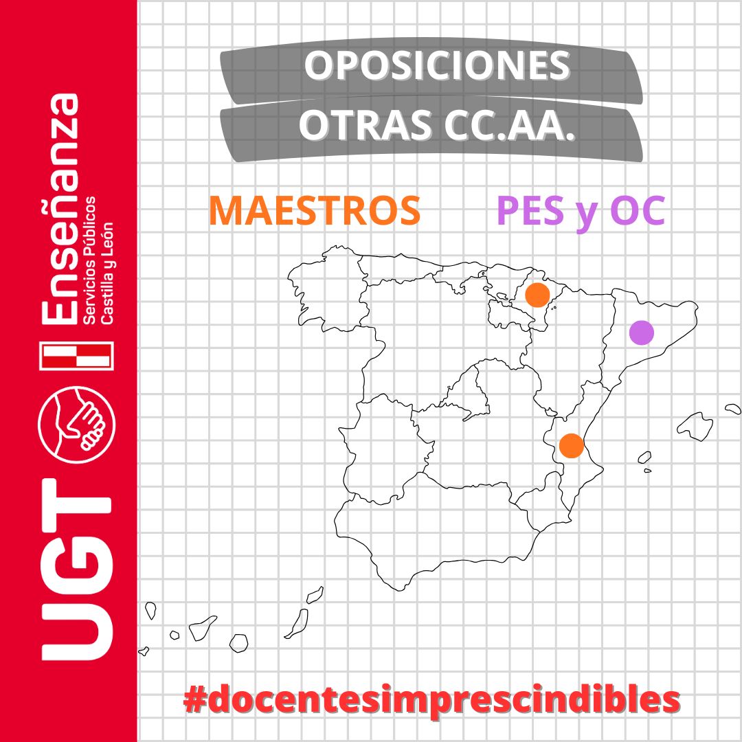 20251106 opos otras ccaa