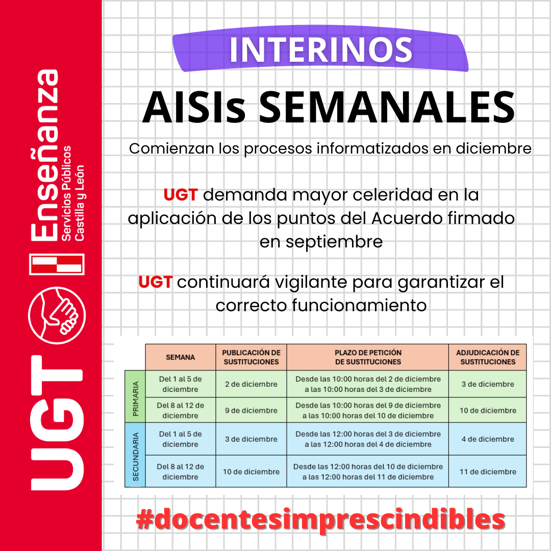 INTERINOS Maestros, PES y otros cuerpos: curso 2025/2026. Sustituciones durante el curso escolar