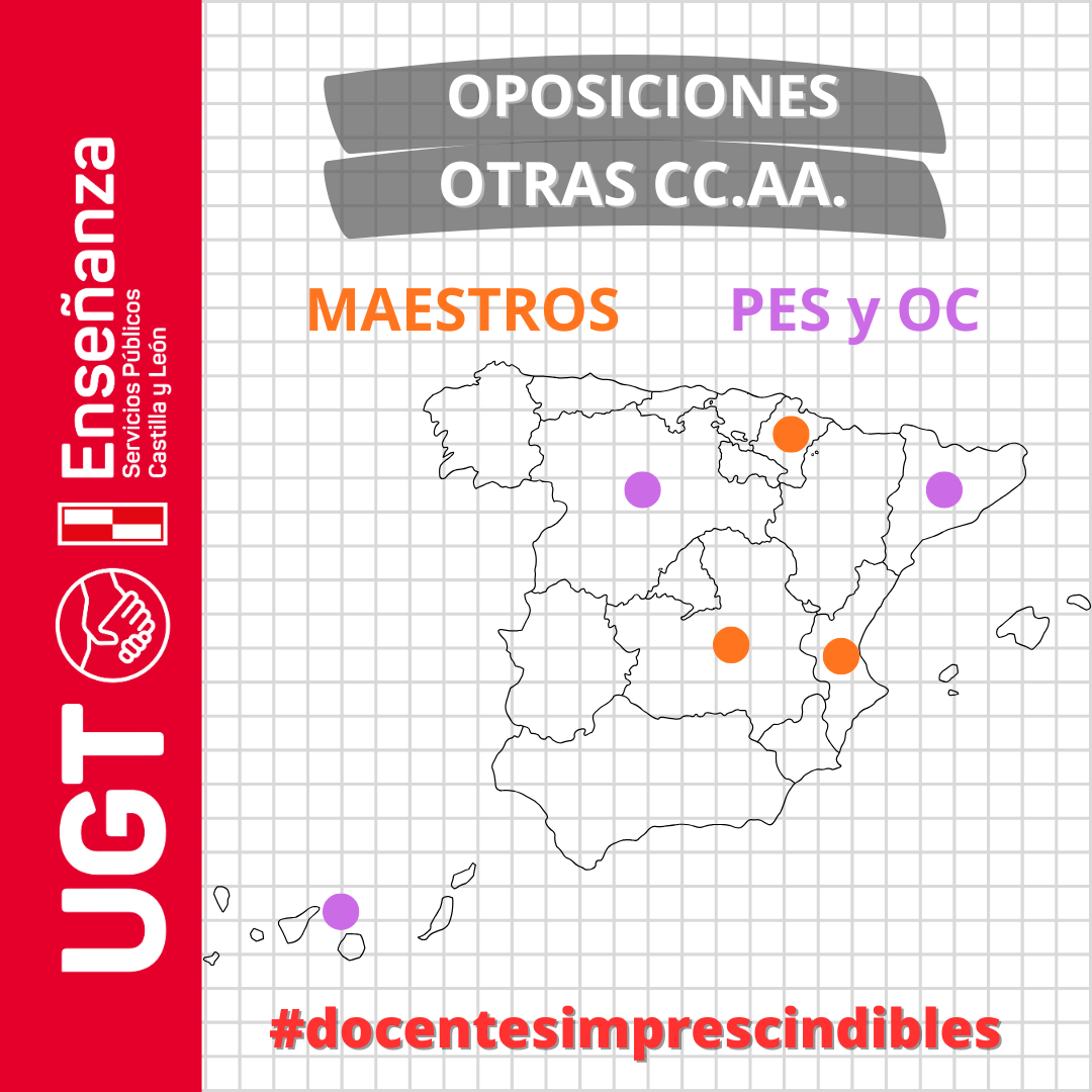 20251126 opos otras ccaa (1)