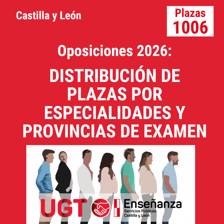 OPOSICIONES SECUNDARIA Y OTROS CUERPOS: PLAZAS OFERTADAS POR ESPECIALIDADES Y PROVINCIAS DE CELEBRACIÓN
