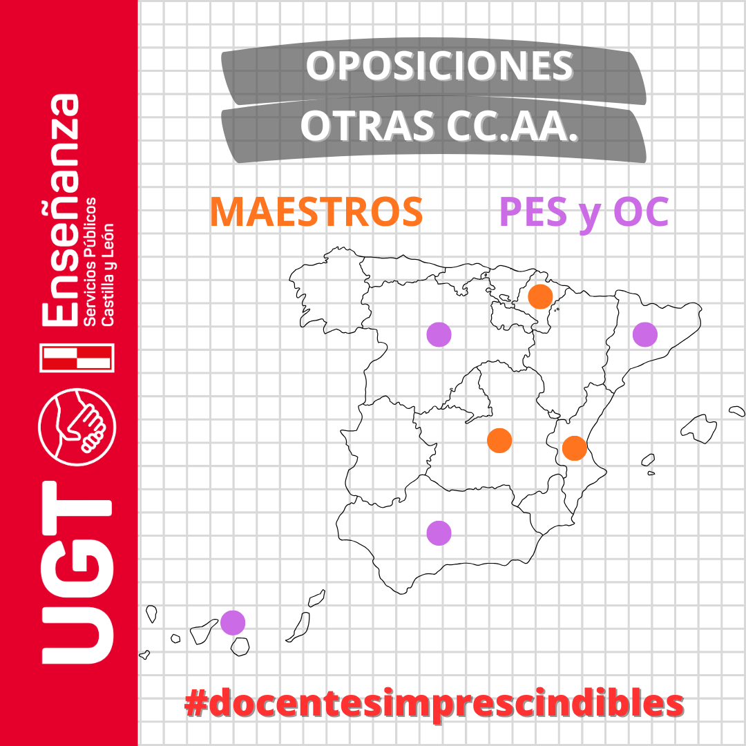 20251216 opos otras ccaa