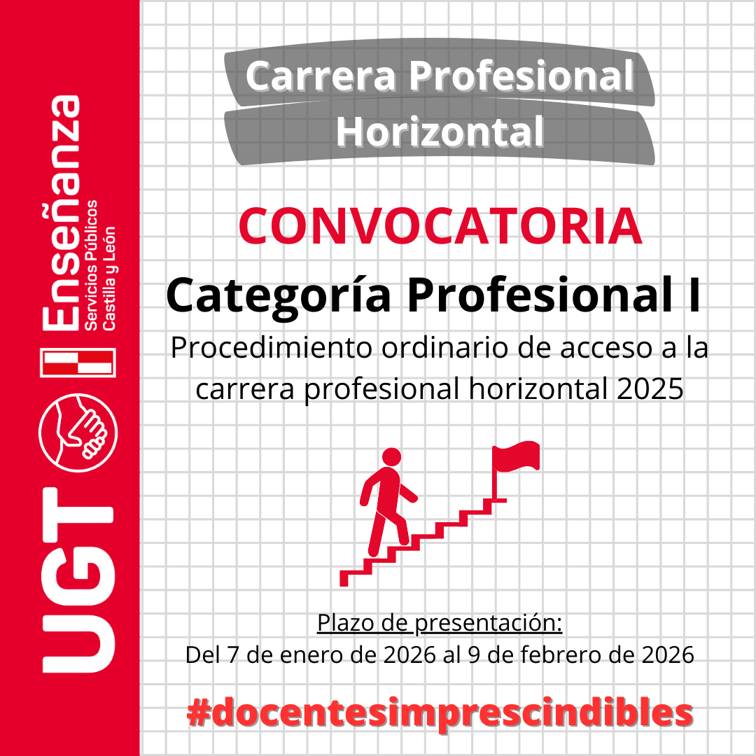 Categoría Profesional I. Proceso Ordinario de acceso a la Carrera Profesional Horizontal 2025. Convocatoria