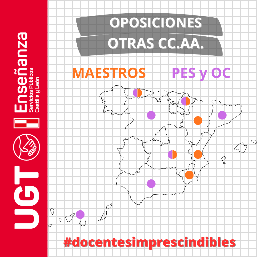 20260123 opos otras ccaa