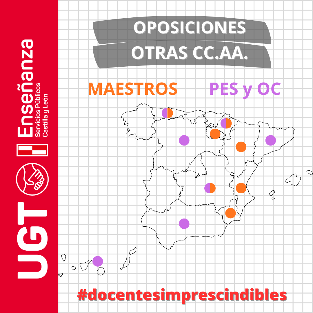 20260206 opos otras ccaa