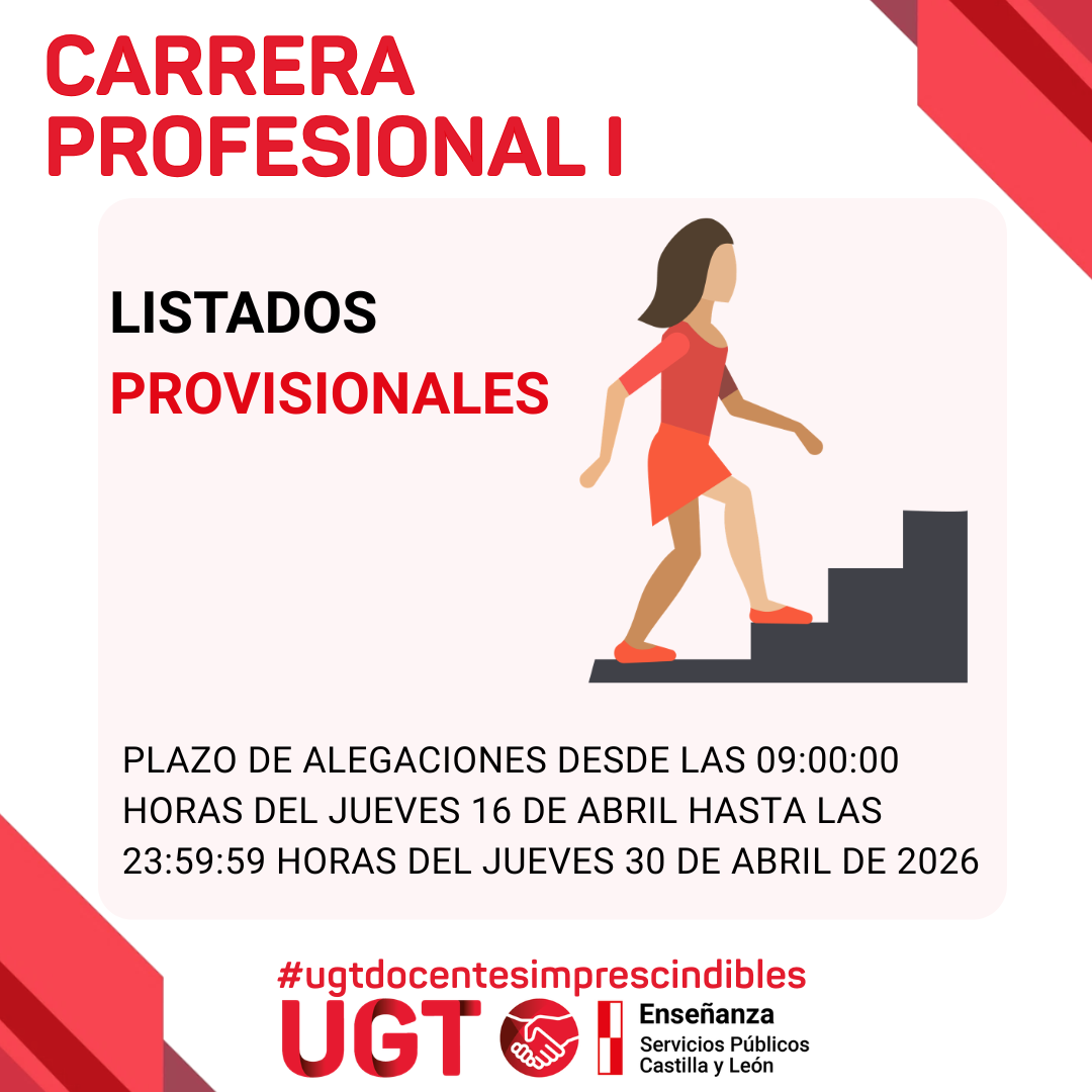 Categoría Profesional I. Proceso Ordinario de acceso a la carrera profesional horizontal 2025. Listados provisionales