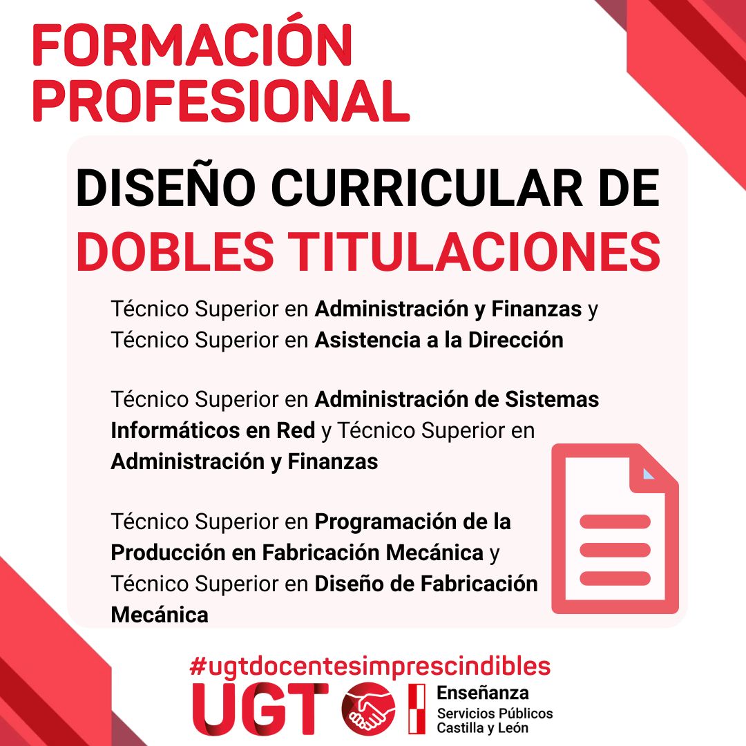 Formación Profesional. Diseño curricular de dobles titulaciones