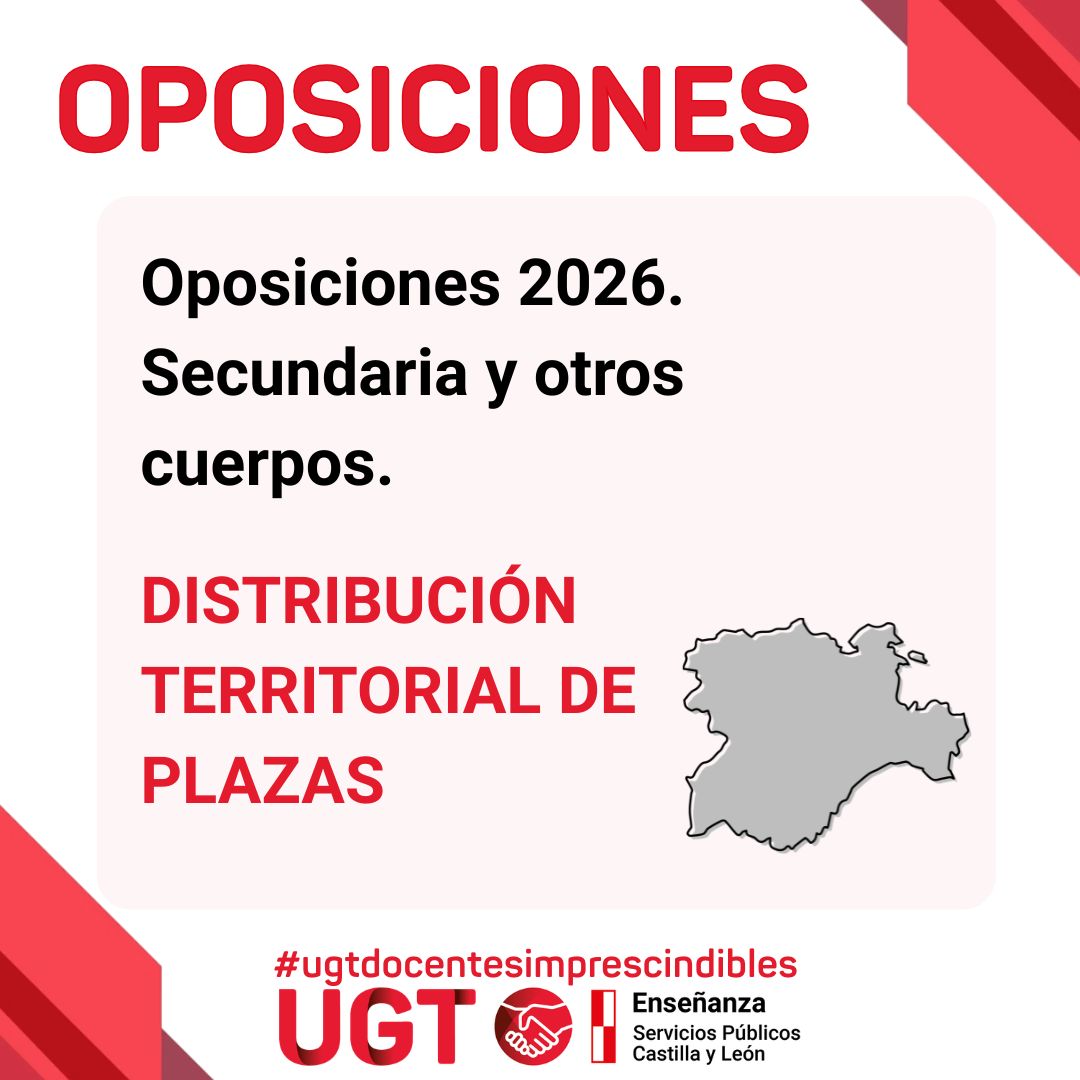 Oposiciones 2026. Secundaria y otros cuerpos. Distribución territorial de plazas